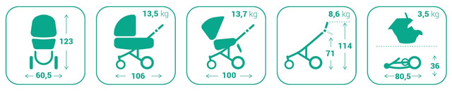 Bebetto Luca характеристики - купить в Киеве, цена в Украине | alisa-ua